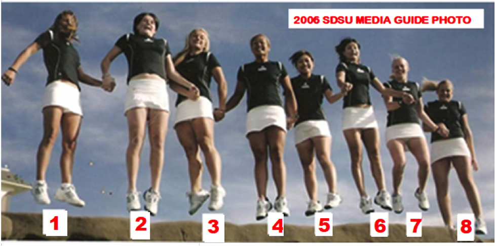 2006 Aztec Women's Team