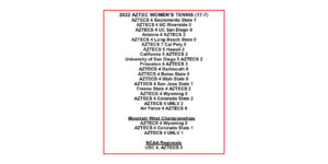 2022 Aztec Women's Match Results