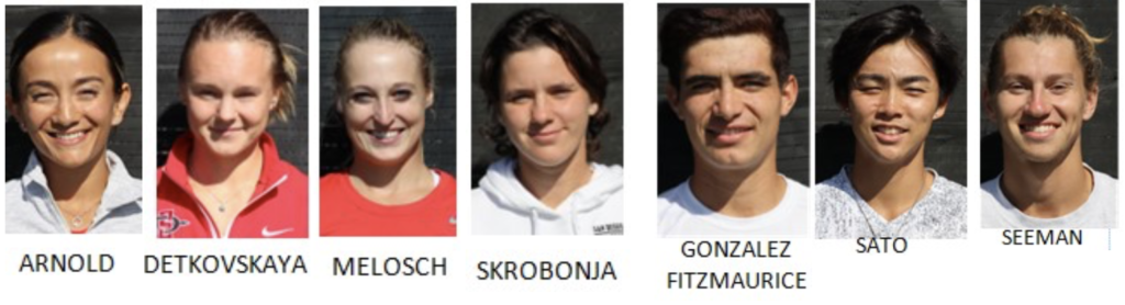 2023 Aztec Players Winning All-Mountain West Honors