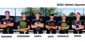 2024 Aztec Men's Tennis Team