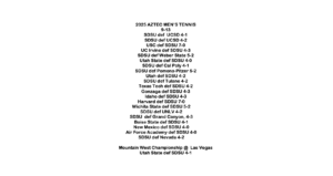 2025 Aztec Men's Tennis Results