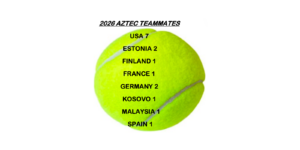 Players From Around the Globe