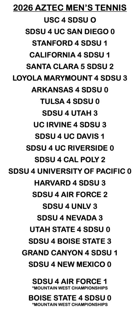 2026 Aztec Men's Tennis Results