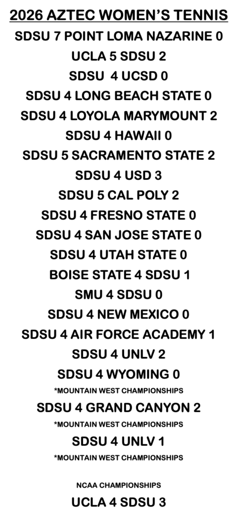 2026 Aztec Women's Tennis Results